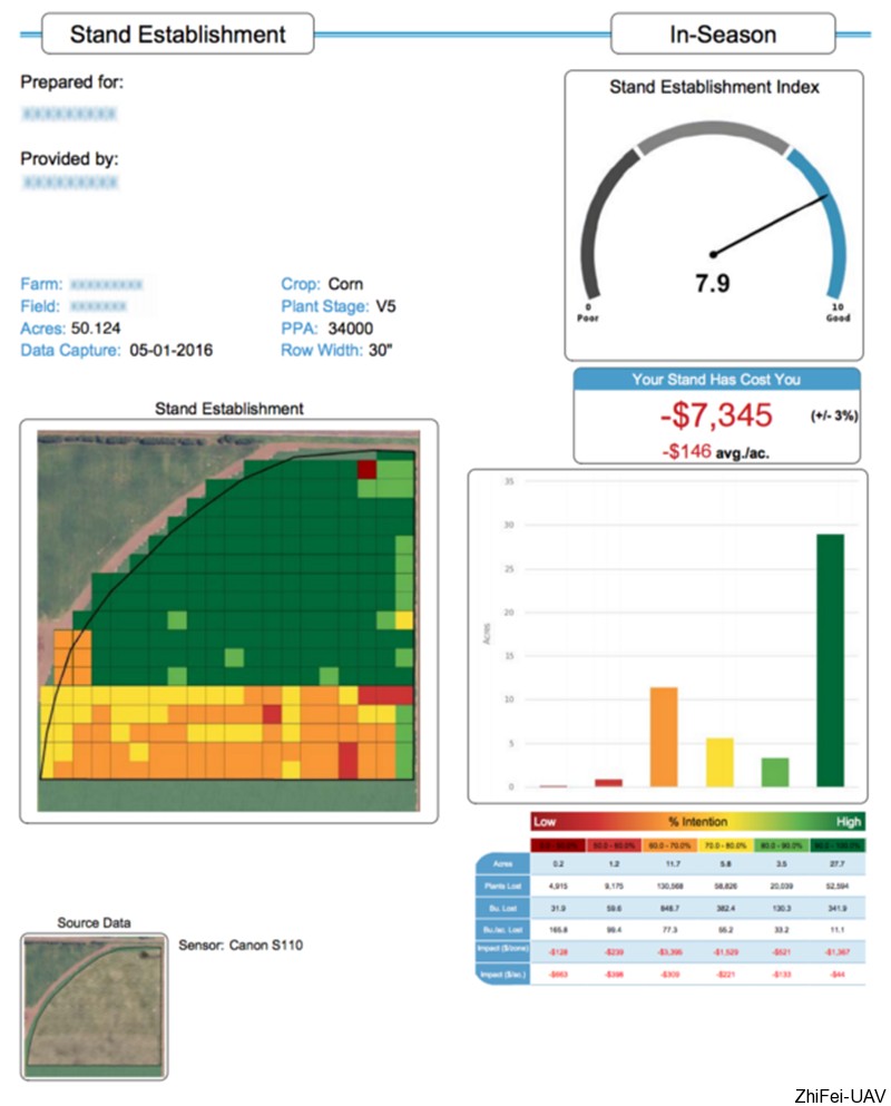 河北智飛極農(nóng)無(wú)人機(jī)科技|一鳶科技|行業(yè)定制無(wú)人機(jī) 1511925748926966.png