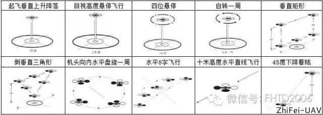 河北智飛極農無人機科技|一鳶科技|行業定制無人機 河北智飛極農無人機科技|一鳶科技|行業定制無人機